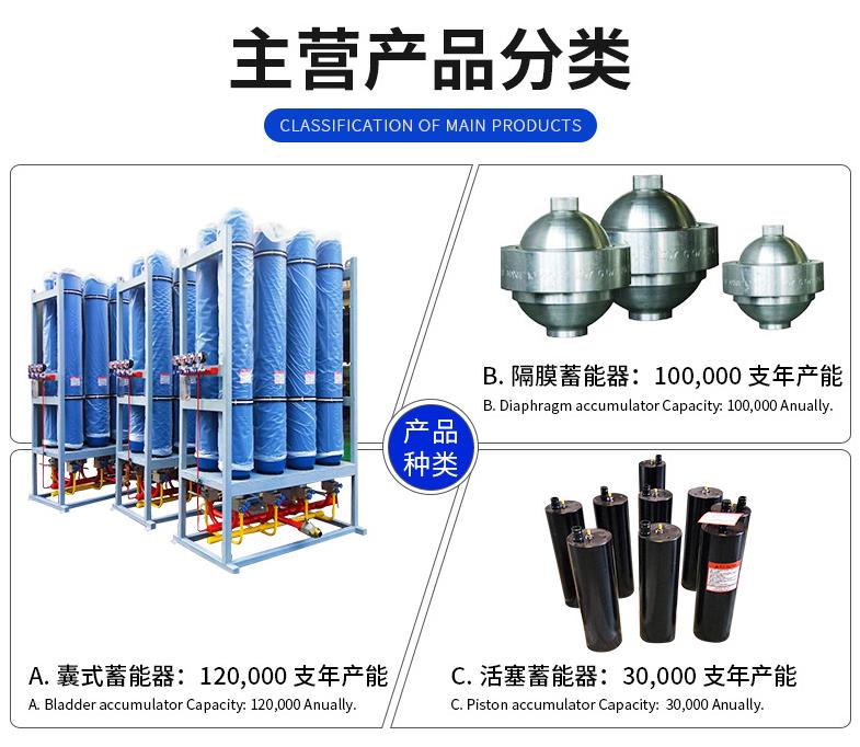 国标囊式蓄能器 NXQA/AB-40/10-L一Y 液压系统蓄能器 厂家现货 - 国标蓄能器 - 3