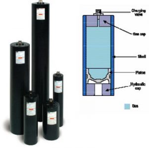 欧标活塞蓄能器 EHPC-0400-350-350液压系统蓄能器 厂家现货