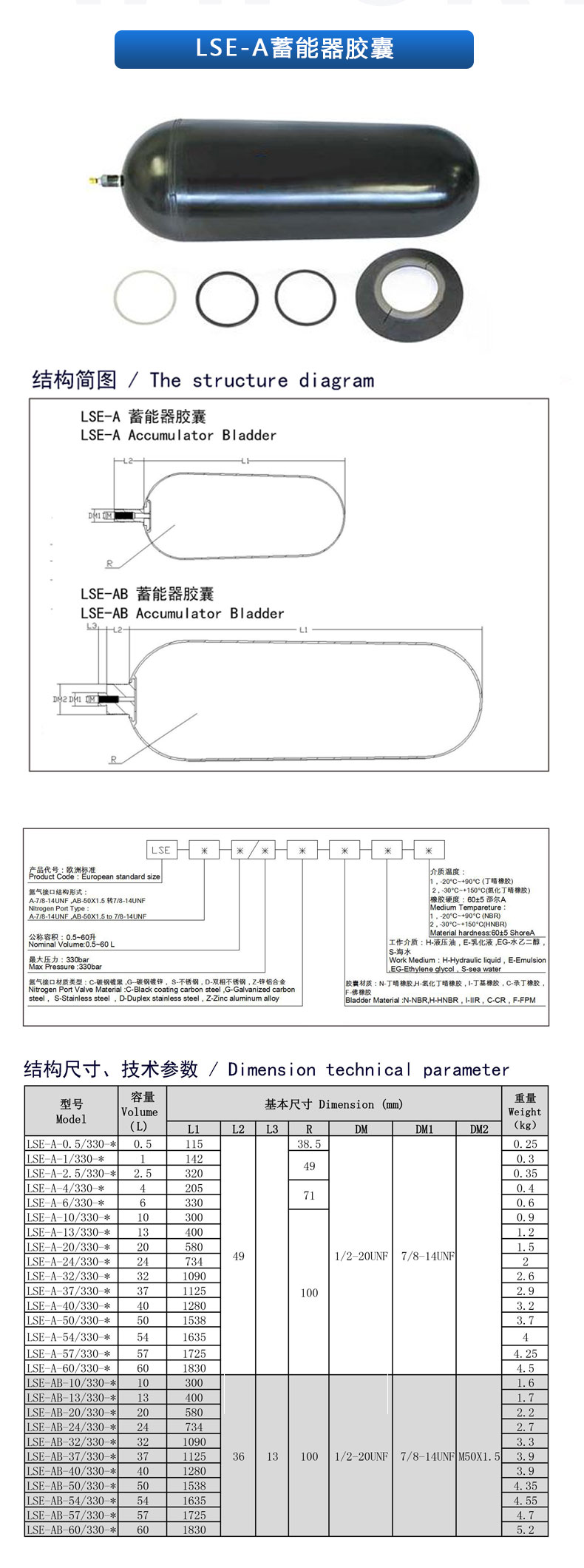 标准蓄能器皮囊NXQ1.6L 2.5L 4L 6.3L 10L 16L 25L 40L 63L 80L - 蓄能器胶囊 - 5