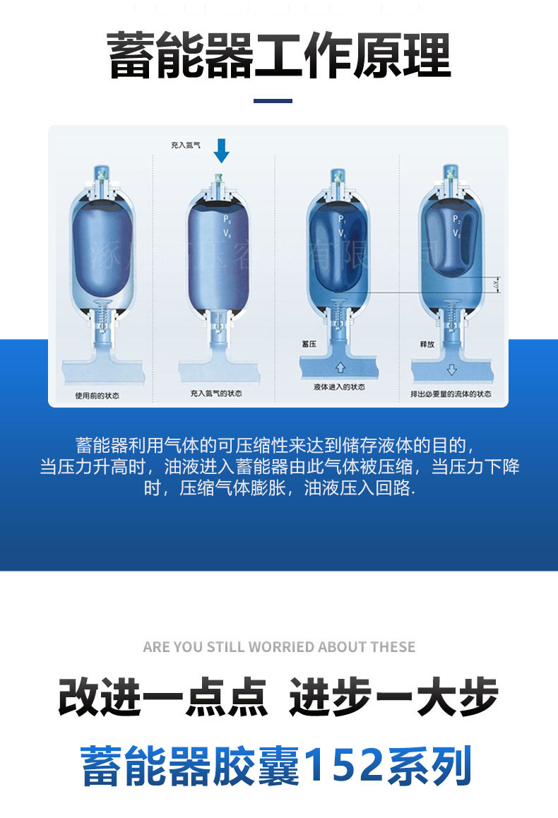 NXQ囊式蓄能器胶囊  蓄能器皮囊152-1.6L    国标  欧标   厂家直销  现货批发 专业定制 - 蓄能器胶囊 - 2