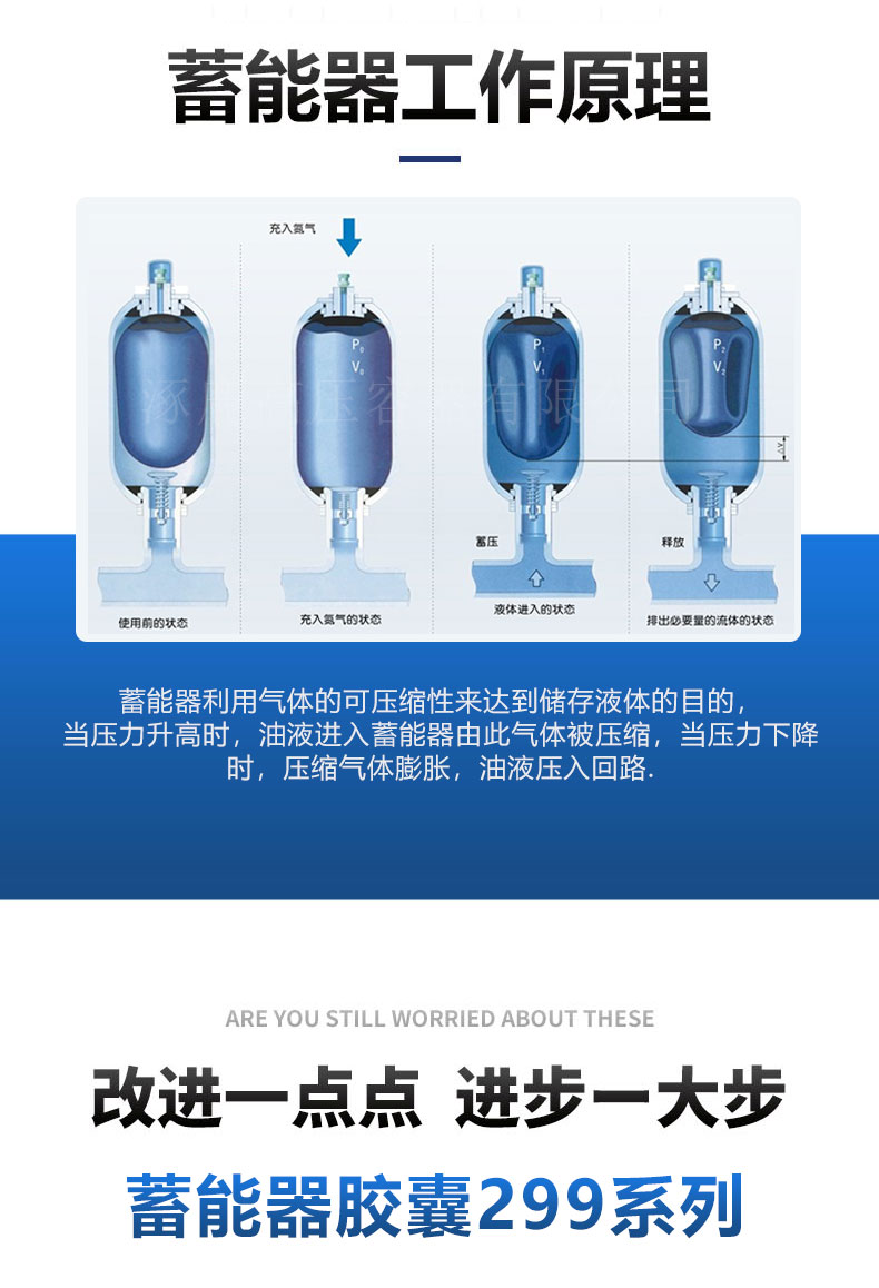 NXQ系列 蓄能器胶囊 皮囊 299-40L  厂家直销  现货批发 - 蓄能器胶囊 - 2